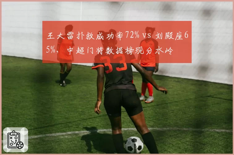 王大雷扑救成功率72% vs 刘殿座65%,中超门将数据榜现分水岭